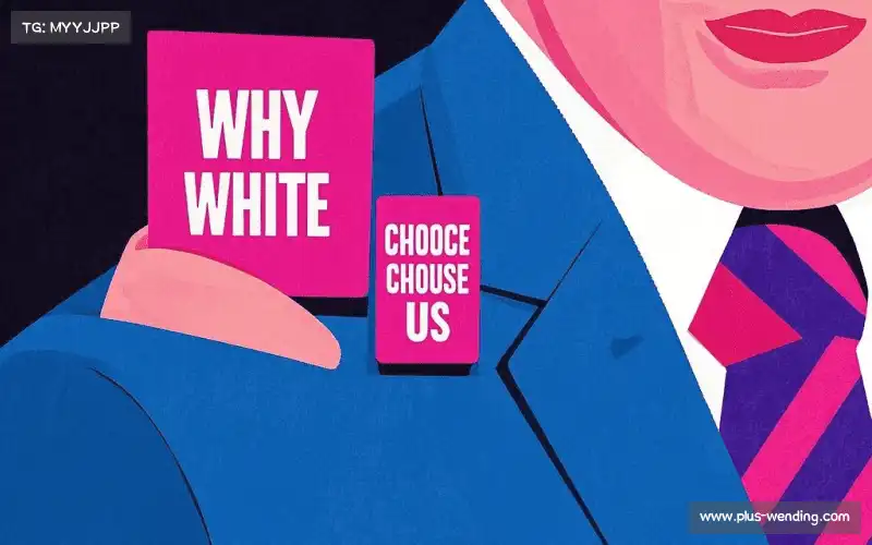 可持续发展承诺